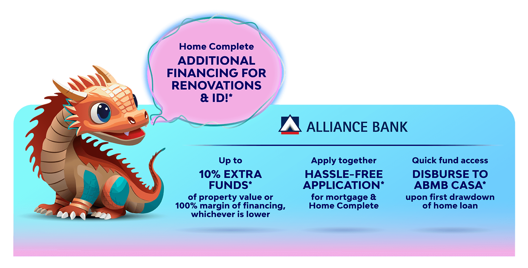 Additional Financing for renovations & ID!*