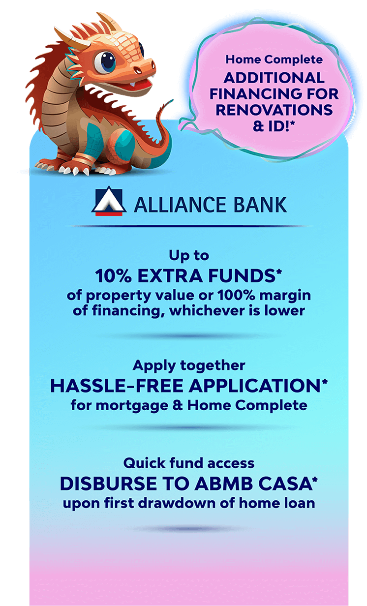 Additional Financing for renovations & ID!*